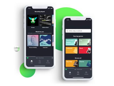 Spotify - Mobile App Redesign
