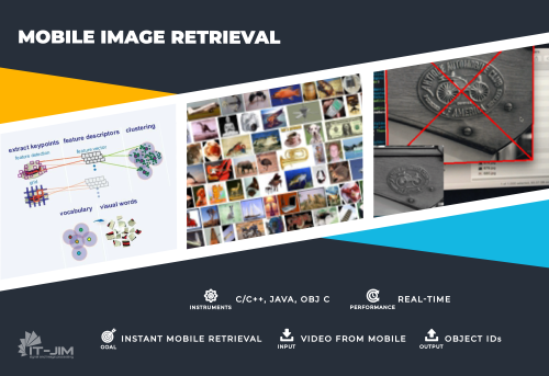 MOBILE IMAGE RETRIEVAL