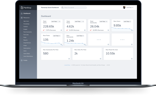 Administrative panel for a mobile app