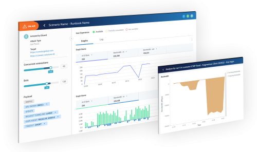 D.Storm DDoS Simulation platform
