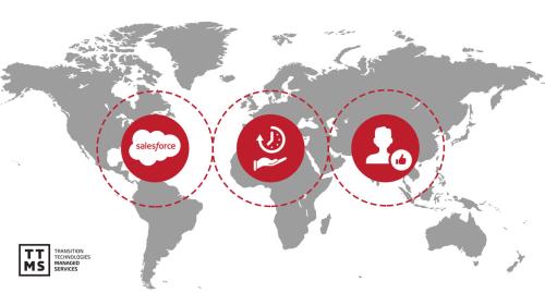 Top Pharmaceutical & Life Sciences Global Corporation