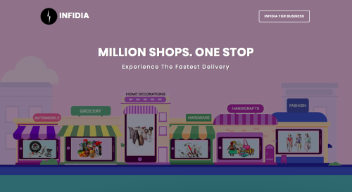 Food Delivery Website