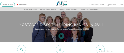 Mortgage directsl
