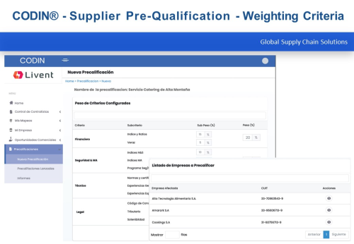 Vendor Precualification