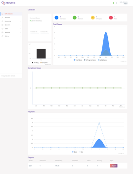 Custom CRM