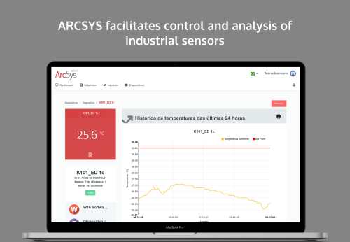 ARCSYS