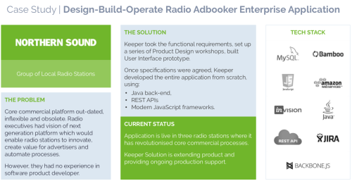 Design-Build-Operate Ad Booking Platform