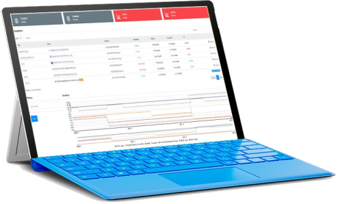 Price Analysis and Intelligence