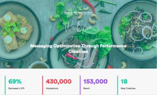 Messaging Optimization Through Performance Creatives