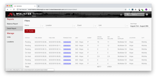 Railroad Refueling Dashboard
