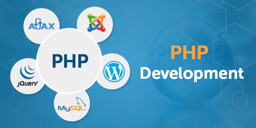PHP, Python, WordPress, Magento, Shopify, DotNet