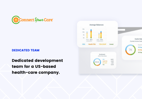 Dedicated team for US based client with SpaceInch collaboration