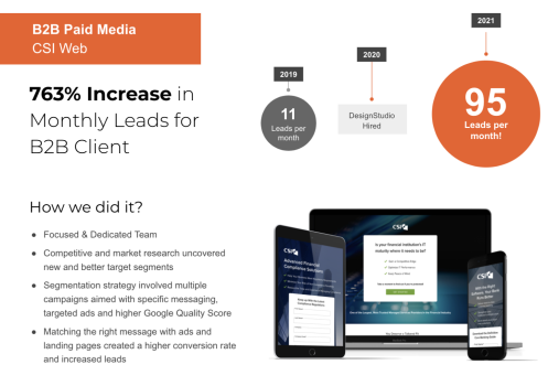 B2B Paid Media - CSI Web