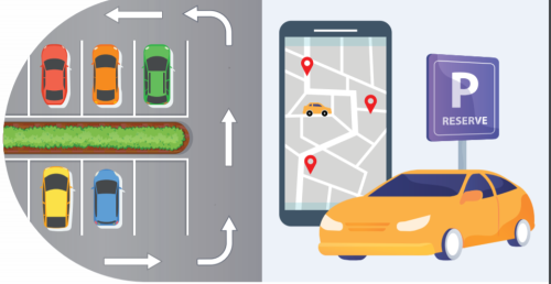 Digital Parking Application for Private Parking Spaces in Australia