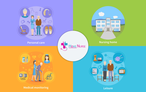 Home Nurse