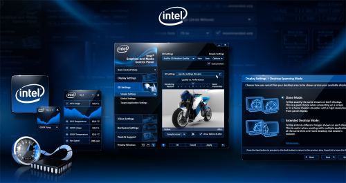 Intel Graphics & Media Control Panel