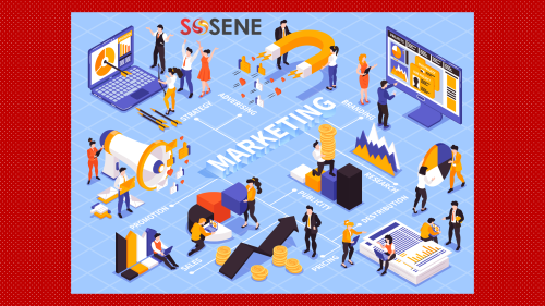 Coupon & Marketing Management System