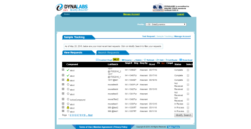 DynaLabs
