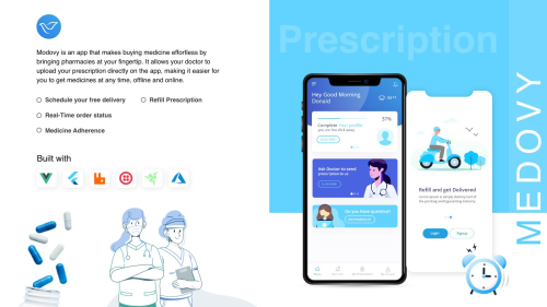 Pharmacy Application