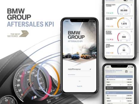 BMW Aftersales KPI