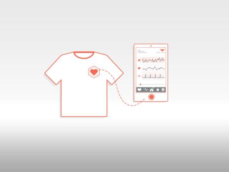 Wearable ECG
