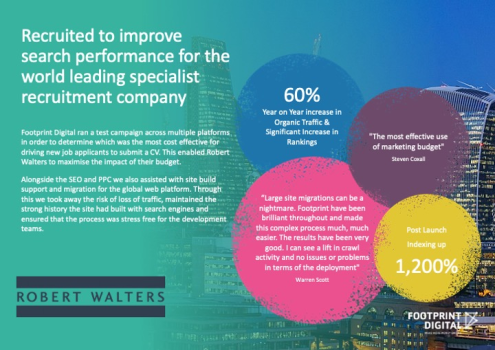 Rober Walters - 60% YoY Increase in organic rankings