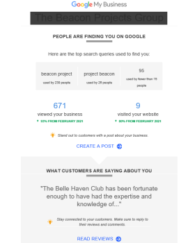Local Visibility Optimization