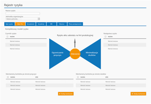 Enterprise Risk Management