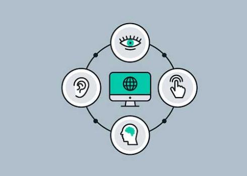 ACCESSIBILITY TESTING AND RECOMMENDATIONS