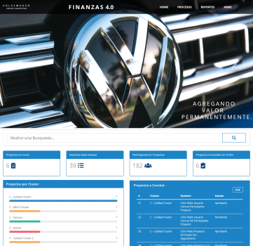 Volkswagen - Project Tracking, Ideas Board and Risk Management Portal