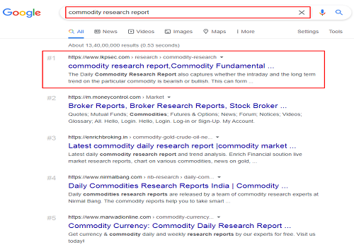 LKP Finance - Search Engine Optimization