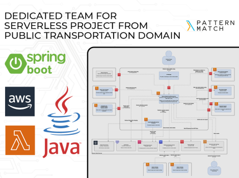 Dedicated Team with Public Transportation and Cloud Expertise