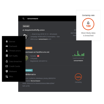 Resecurity Cloud Service