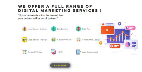Digital Marketing Services