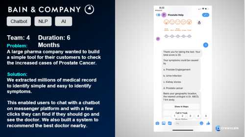 A large pharma company wanted to build a simple tool for their customers to check the increased cases of Prostate Cancer.