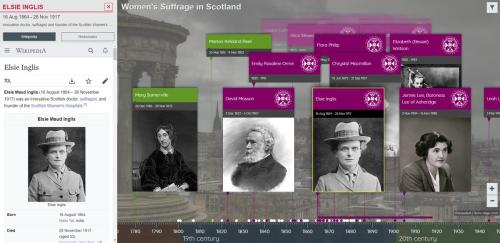 Histropedia - The Timeline of Everything