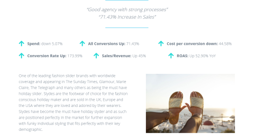 Good agency with strong processes. 71.43% Increase In Sales