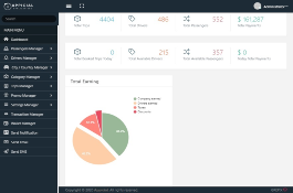 HireMe Admin Panel