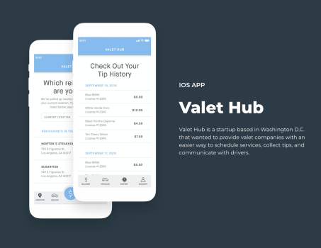 Mobile App for Valet Hub