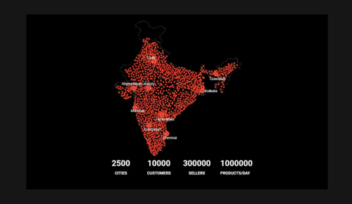 Calculation of time and routes for Delhivery company with 10,000+ customers