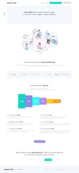 Launchcircle - Hire an elite software development team in minutes