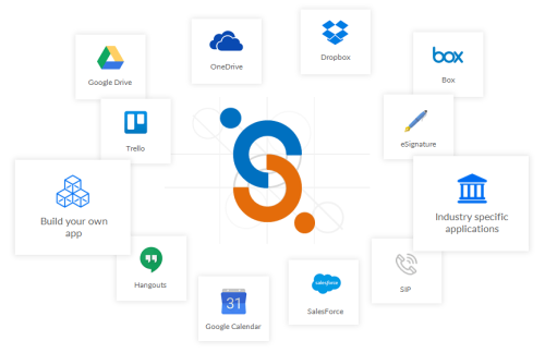 uShare
