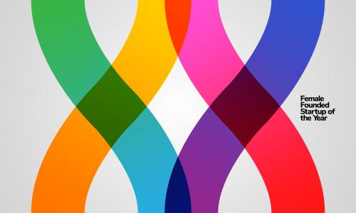 Female Founded Startup of the Year