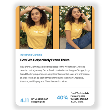 How We Helped Indy Brand Thrive