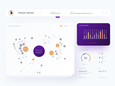 Database Integration Visual Tool