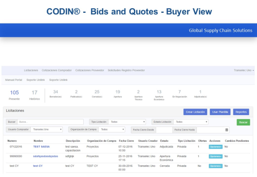 CODIN_quotes_tenders