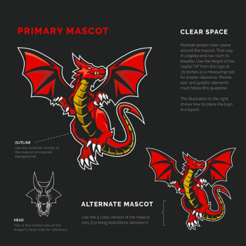 Mascot Creation