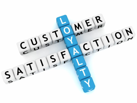 Customer Satisfaction for FMCG Industry