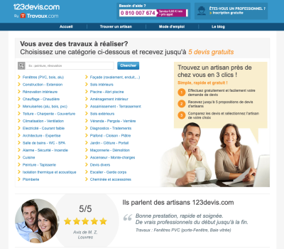 60% Organic Traffic Increase