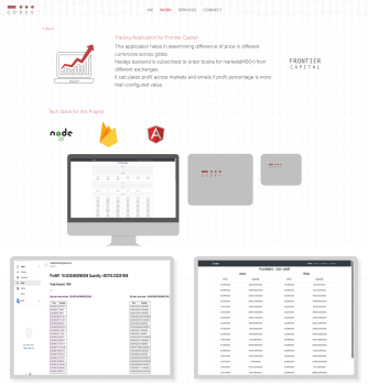 Trading Application for Frontier Capital